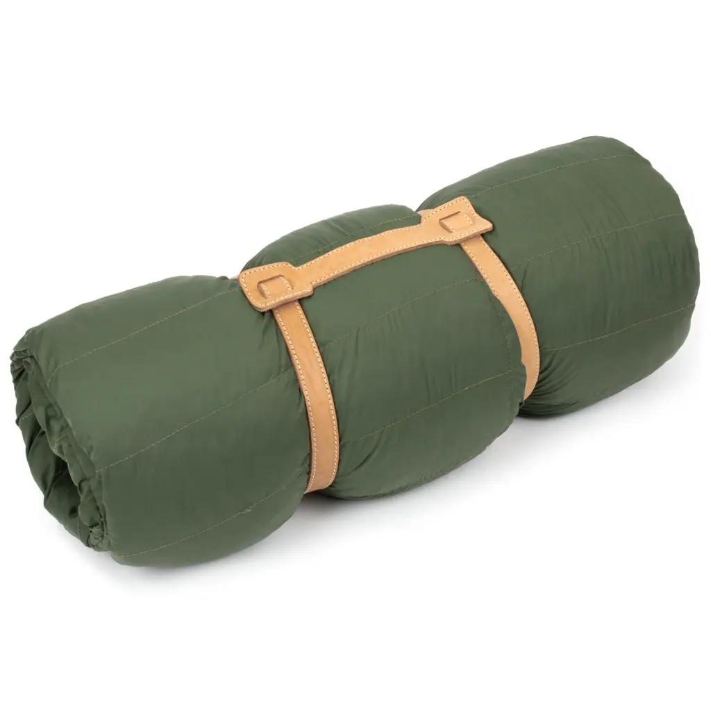 British_OD_Sleeping_Bag_04_c3121dcf-cda0-415a-ae46-0178ba31bceb.webp