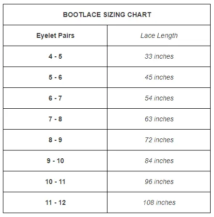 Bootlace Sizing Chart.webp