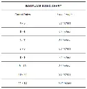 Bootlace Sizing Chart.webp
