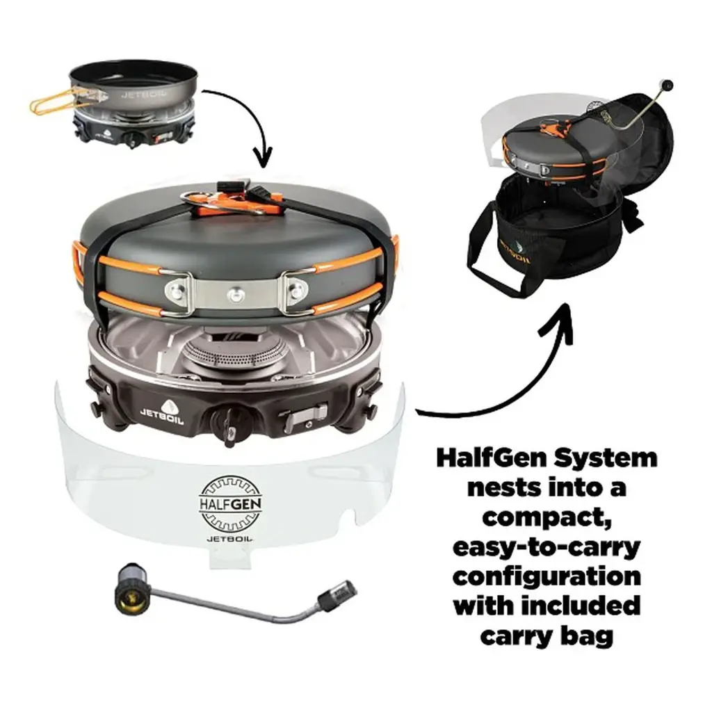 HalfGen Jetboil 9.webp